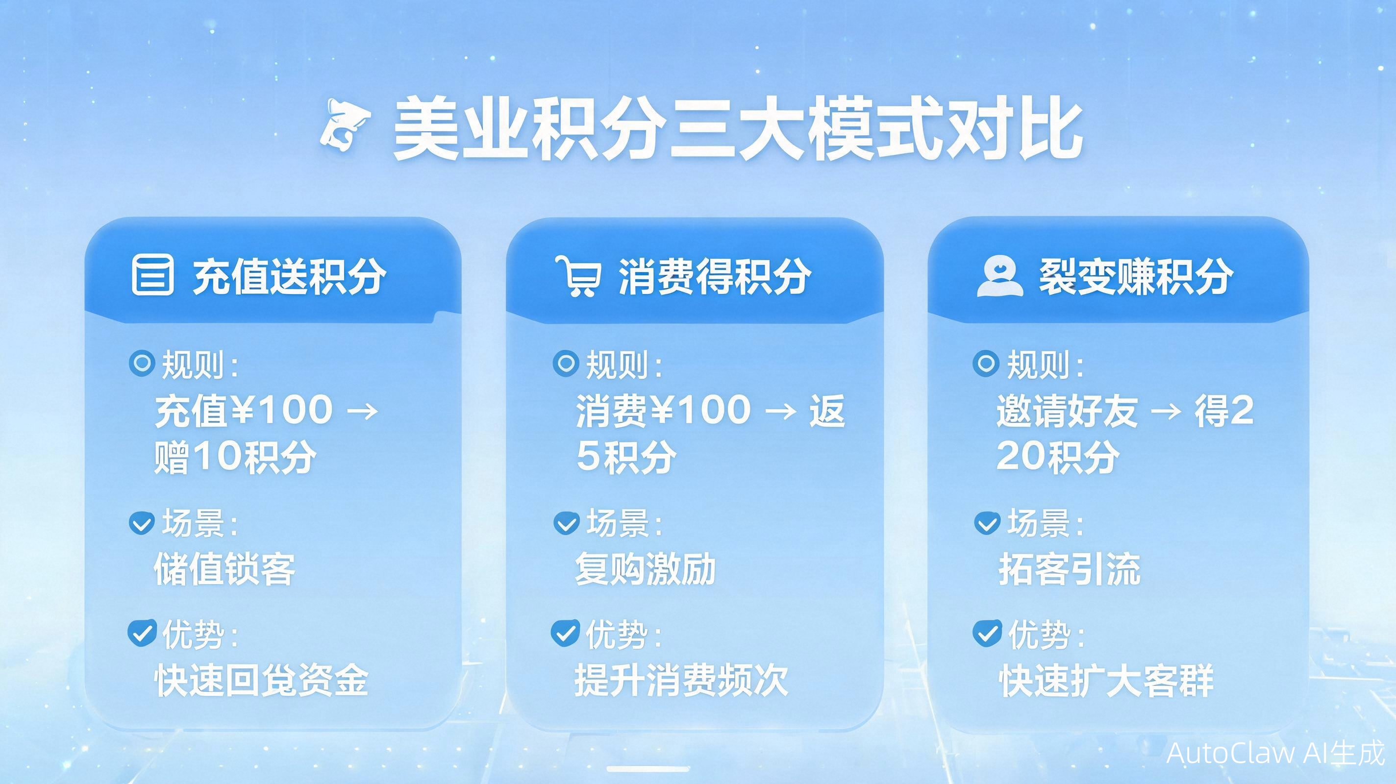 内容配图