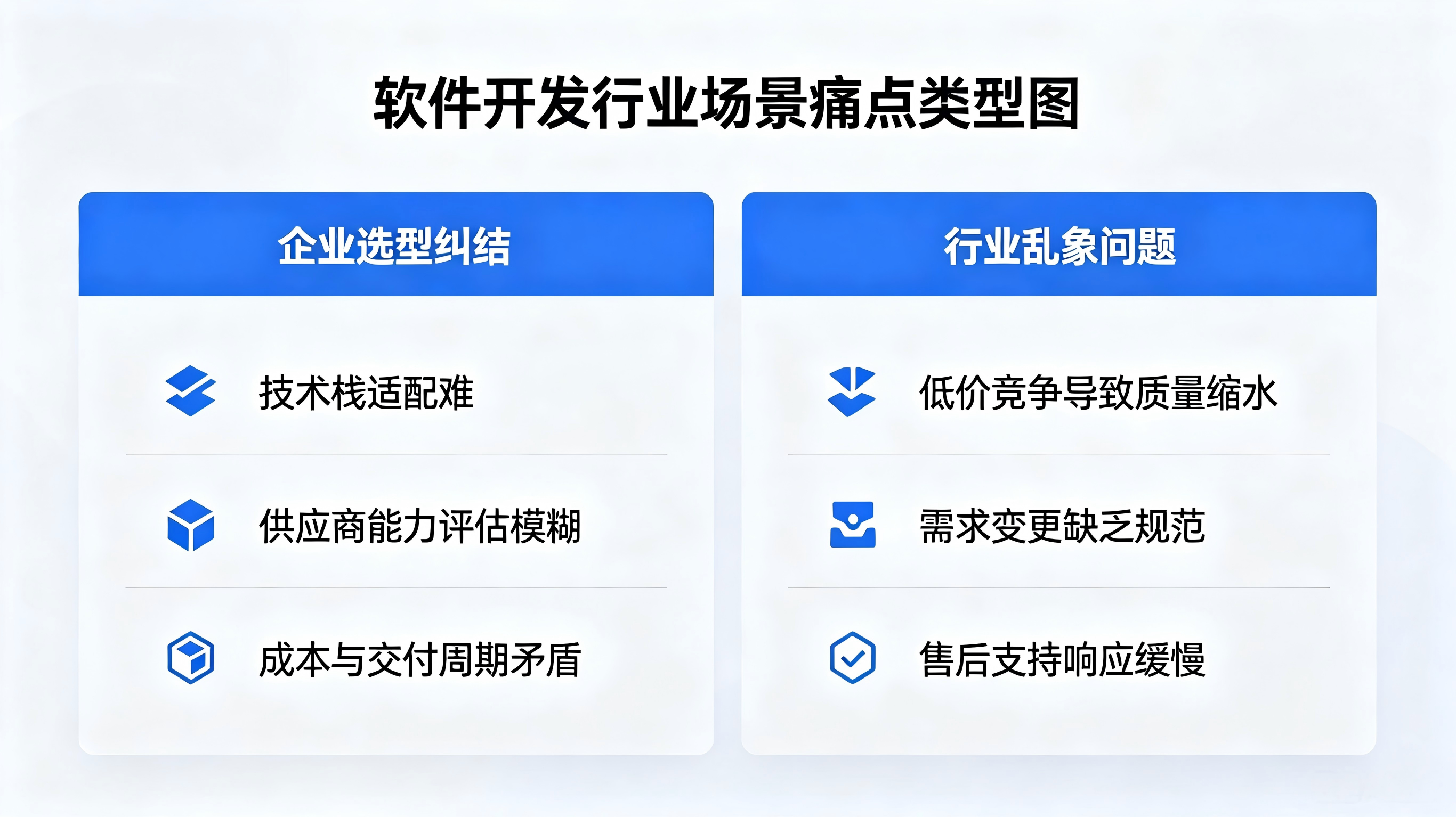 场景配图