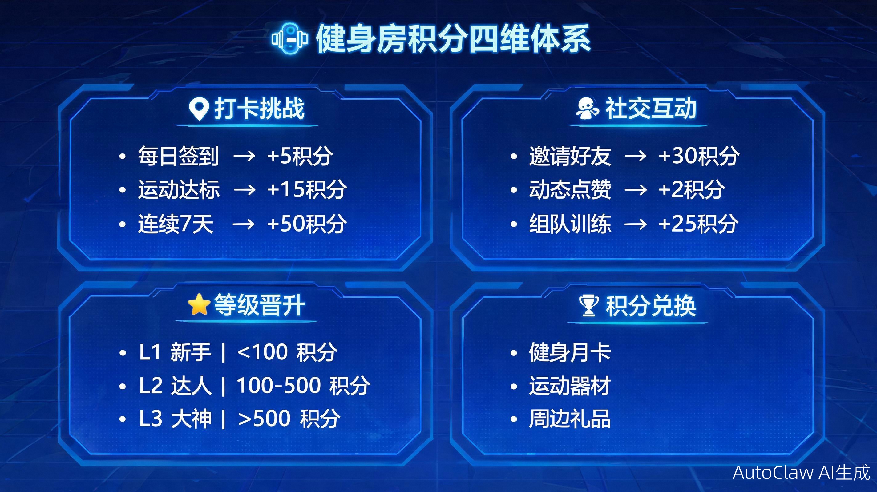 内容配图