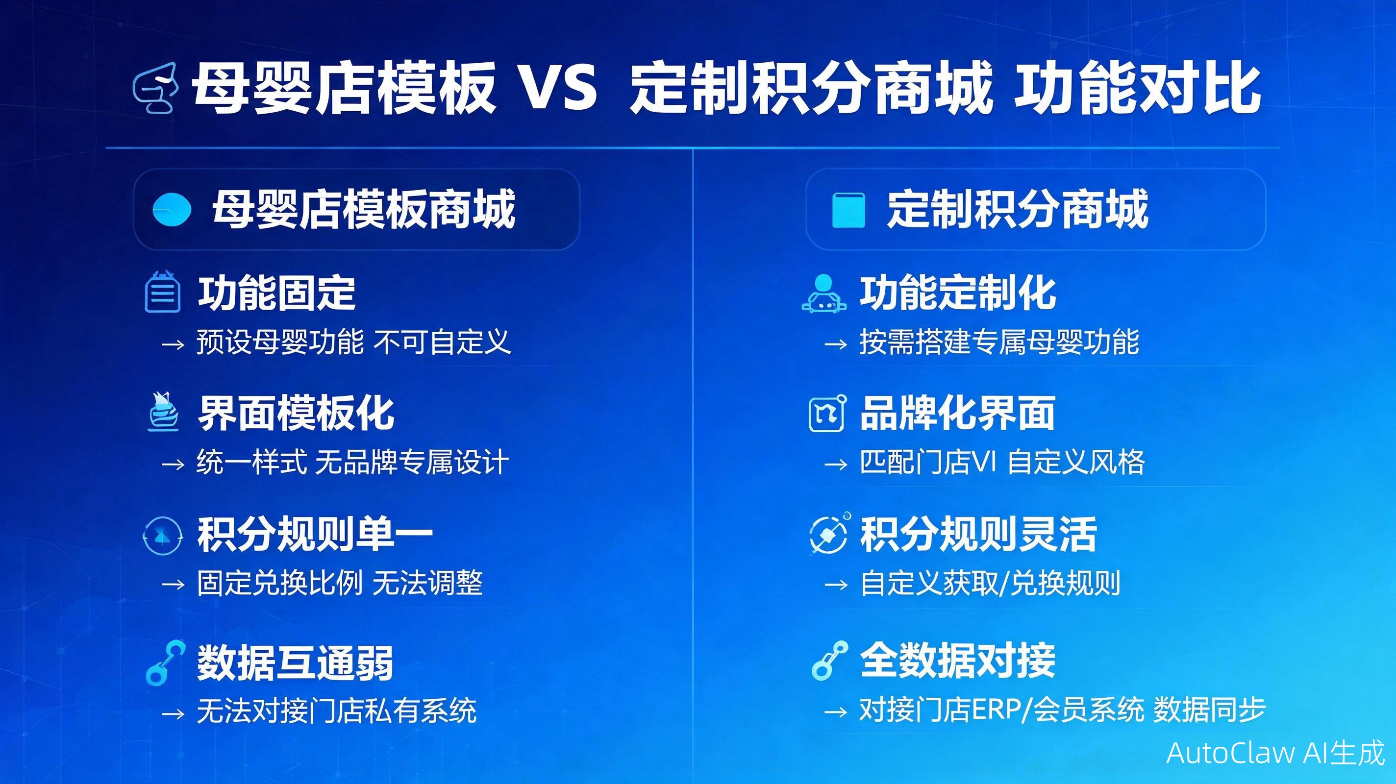 内容配图